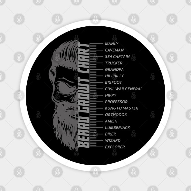 Beard Chart Magnet by Insomnia_Project